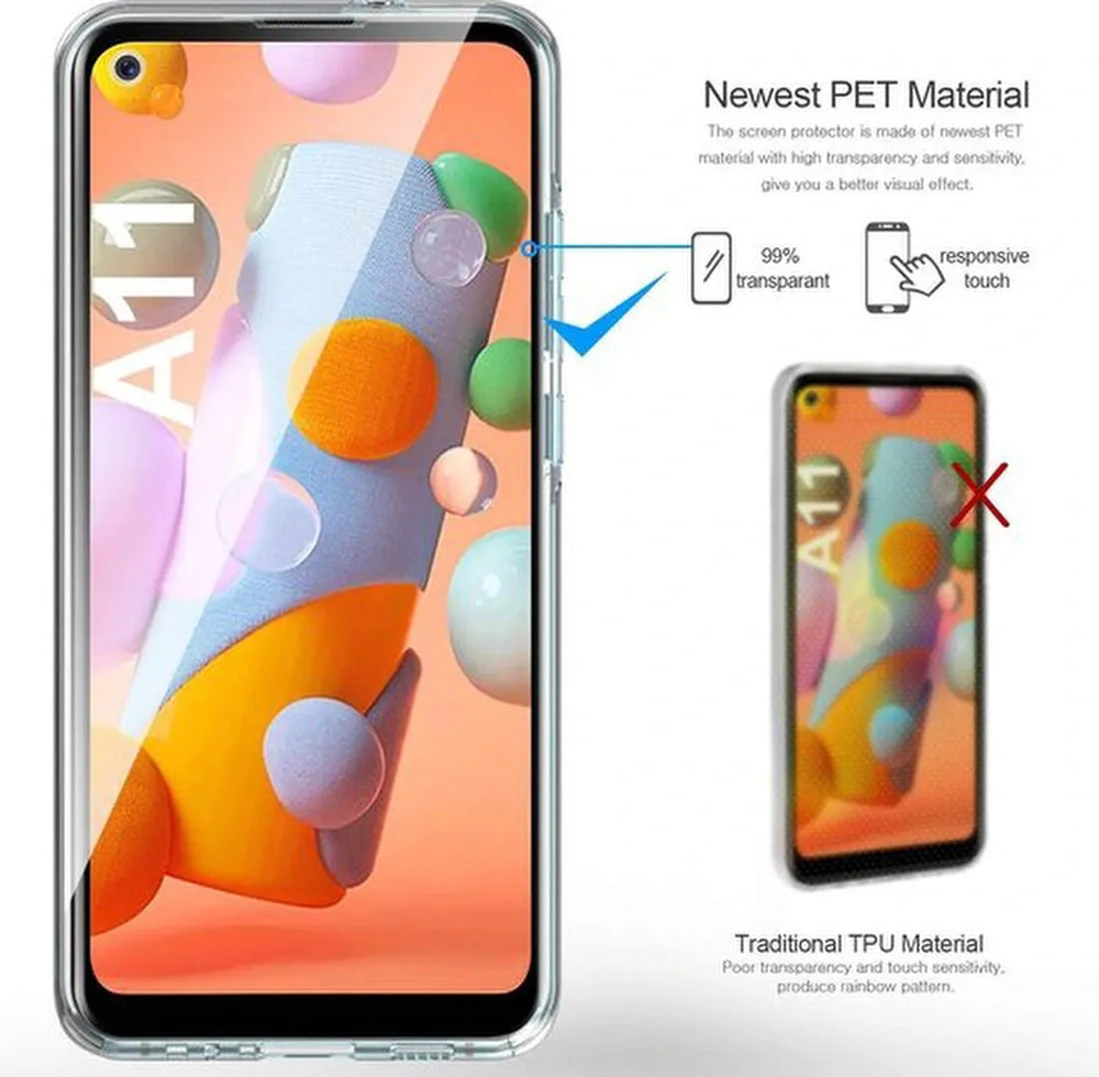 Samsung Galaxy A11 Hoesjes – 360° Dubbelzijdige Full Cover – Transparant – Schokbestendig – 360 Graden Bescherming-Ilumina Benelux
