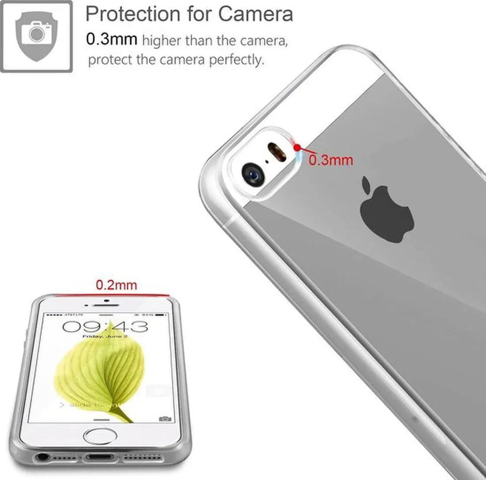 iPhone 5/5C/5S/SE Hoesjes – Transparante Soft TPU Siliconen Backcover – 2x Gehard Glas Screenprotector – Anti-kras-Ilumina Benelux