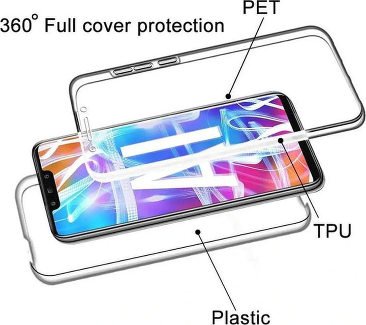 Huawei Y6 Pro 2019 Hoesjes – Dubbelzijdige 360° Backcover – Transparant – Volledige Bescherming – Transparant-Ilumina Benelux