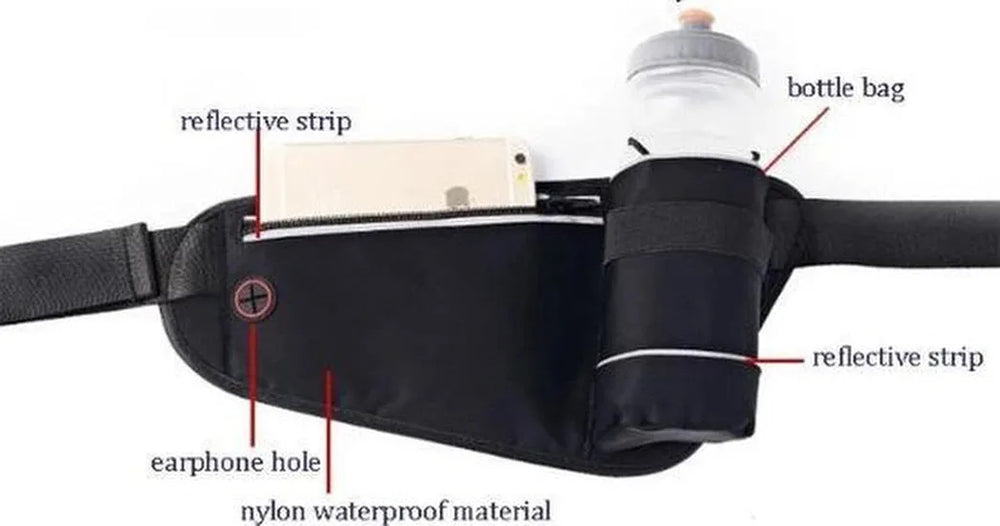 Hardloopband Telefoon – Waterdichte Heuptas – Riem met Fleshouder – Verstelbaar – Grijs-Running belt-Ilumina Benelux