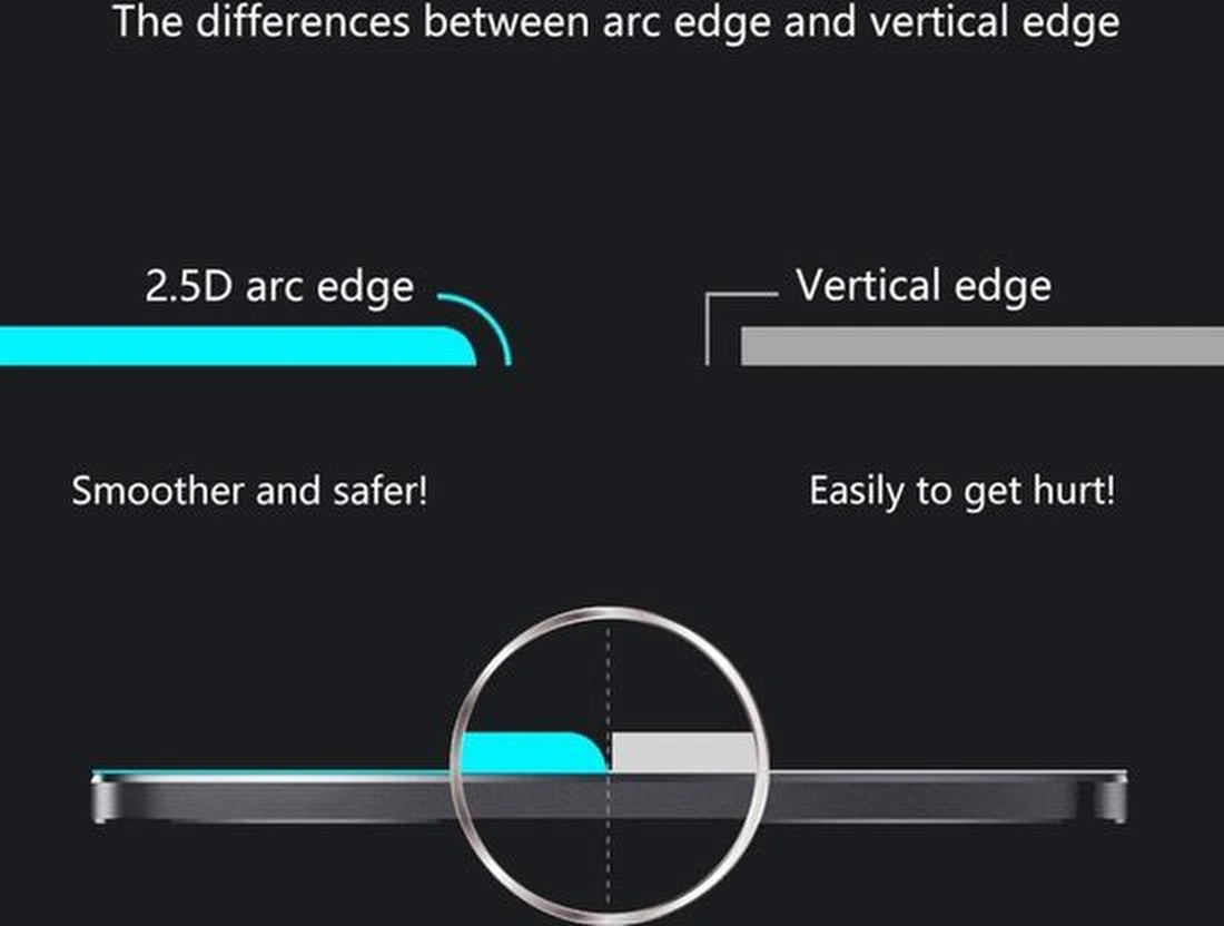 Screenprotector – Geschikt voor Motorola Moto E6 Play – Gehard Glas 9H – Anti-kras – 1-Pack – Transparant