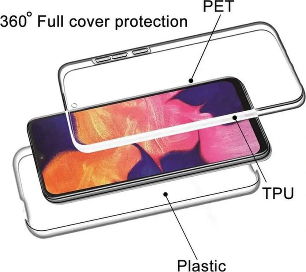 Samsung Galaxy A10 Hoesjes – Transparante Siliconen Backcover – Voor- en Achterkant Bescherming – Flexibel-Ilumina Benelux
