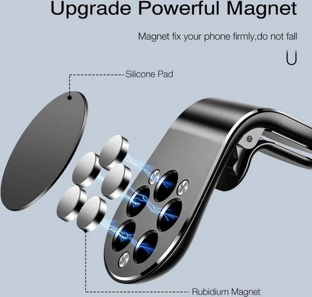 Telefoonhouder auto – Magnetische Ventilatierooster Houder – Sterke Magneet – Mini Smartphone Autohouder – Zwart-Telefoonhouders-Ilumina Benelux