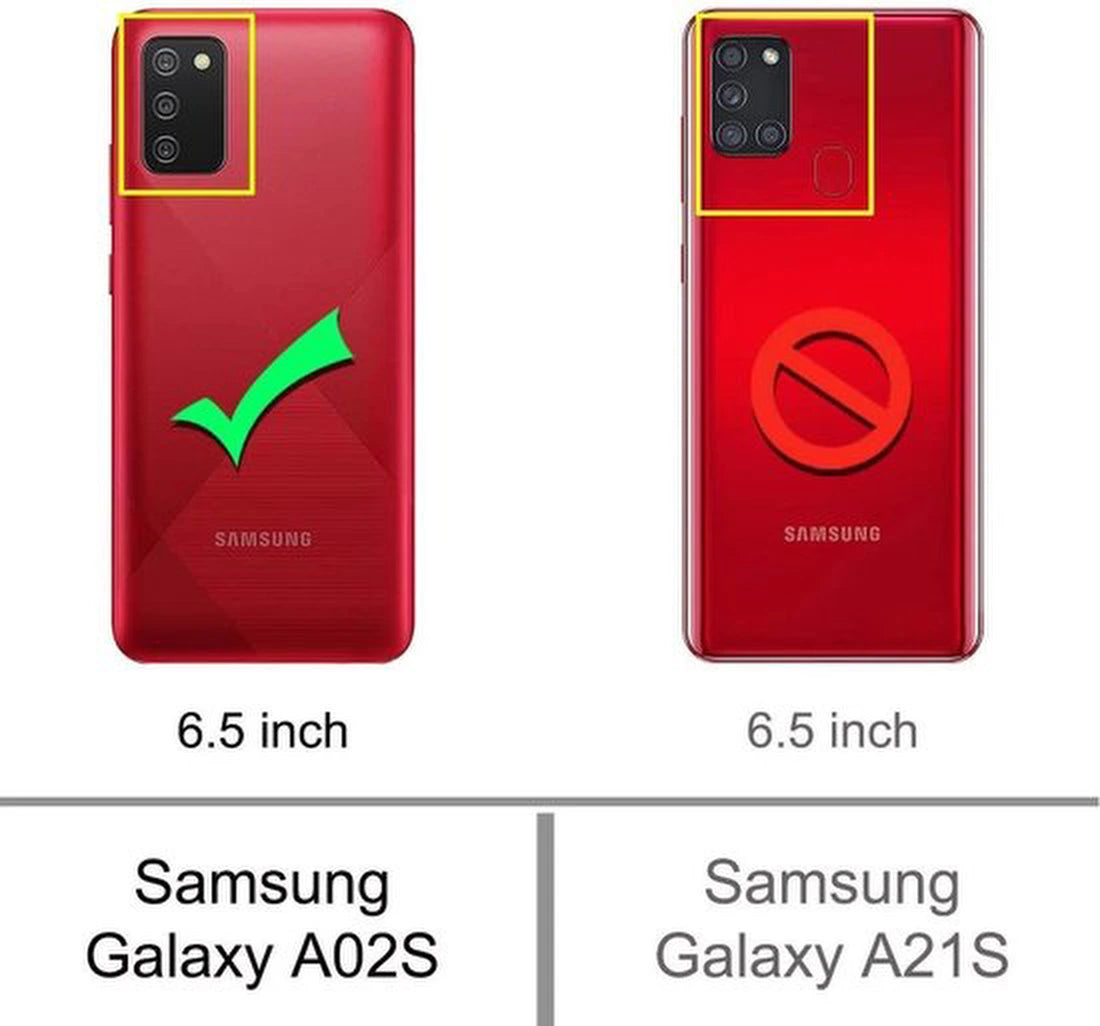 Shockproof Flexibele achterkant Silicone hoesje Transparant Geschikt voor: Samsung Galaxy A02S