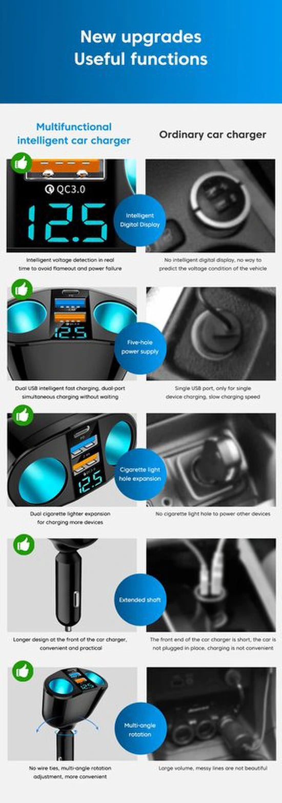 Sigarettenaansteker splitter auto – 3 poorten 1x USB-C 2x USB-A – 12V-24V – 120W – Zwart