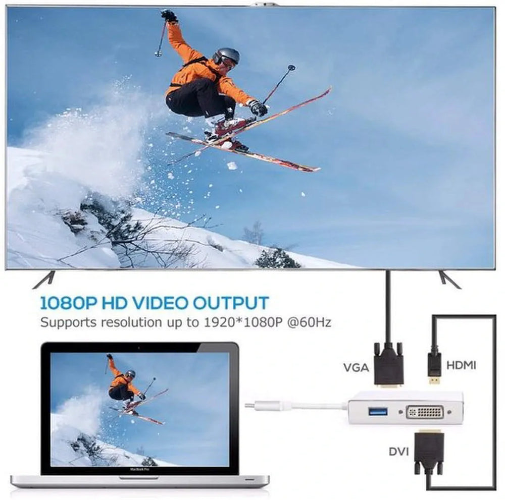 USB-C naar HDMI VGA Adapter – 5-in-1 Hub met USB 3.0 – 4K UHD HDMI – 1080P VGA – Thunderbolt 3 – Zwart-Ilumina Benelux