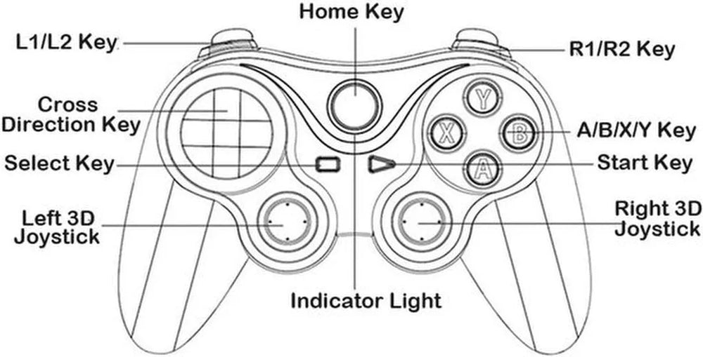 Bluetooth Game Controller – MFi draadloze gamepad joystick – Direct Play – Geschikt voor iPhone 16/15/14/13/12/11 & Android – Zwart-Ilumina Benelux
