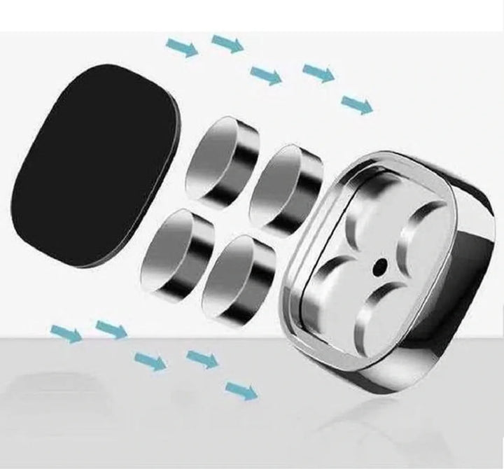 Telefoonhouder auto – Magnetisch – Magneetsticker – Voor Smartphones – Zwart-Ilumina Benelux