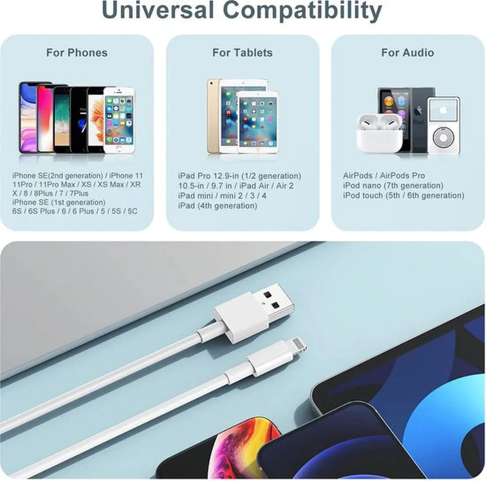 Lightning kabel – Geschikt voor iPhone iPad AirPods iPod – USB 2.0 A oplaadkabel – 3 Meter – 5 Pack – Wit-USB-Kabels-Ilumina Benelux