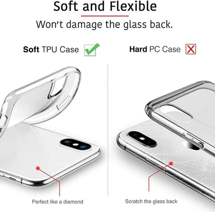 Oppo A96 Hoesjes – Soft TPU Siliconen Backcover – Transparant – Inclusief Screenprotector – Anti-kras-Ilumina Benelux