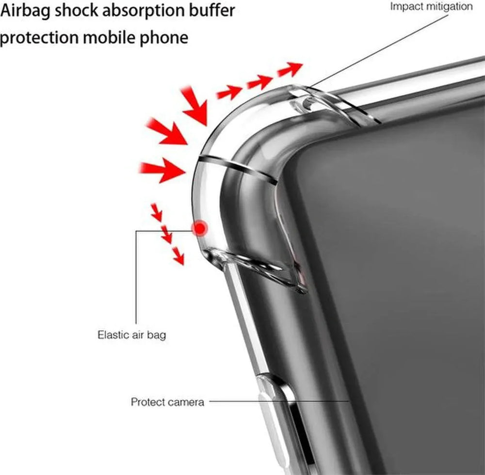 Motorola Moto E20/E30/E40 Hoesjes – Soft TPU Siliconen Backcover – Schokbestendig – Incl. 3x Screenprotector – Transparant-Ilumina Benelux