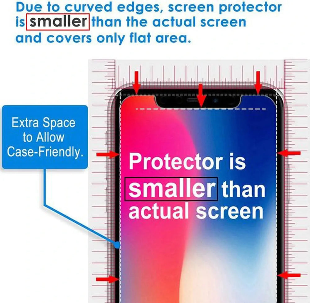 iPhone X / XS Hoesjes – Soft TPU Siliconen Backcover – Transparant – Inclusief Screenprotector – Anti-kras-Ilumina Benelux