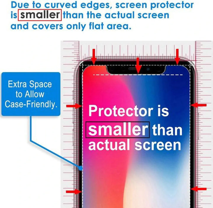 iPhone XS Max Hoesjes – Soft TPU Siliconen Backcover – Inclusief Screenprotector – Schokbestendig – Zwart-Ilumina Benelux