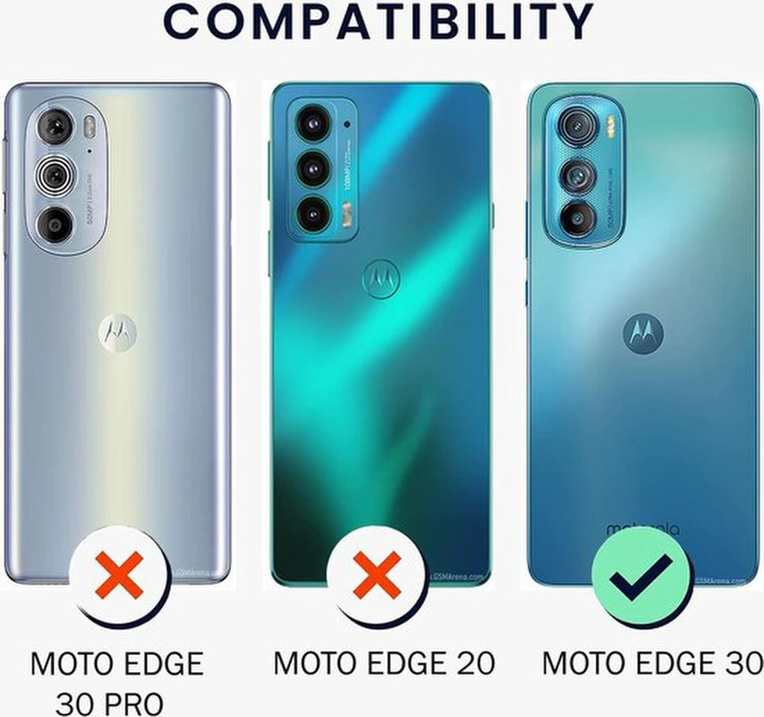 Full Cover Screenprotector - Geschikt voor Motorola Edge 30 - 9H Glas (5-Pack)