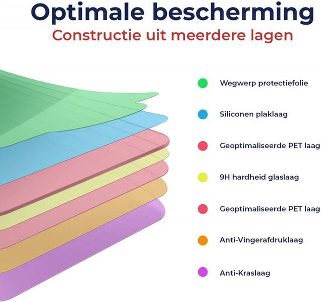 Full Cover Screenprotector - Geschikt voor Motorola Moto G73 - 9H Glas (3-Pack)