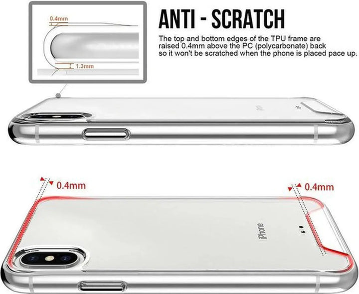 iPhone XR Hoesjes – Transparante TPU Siliconen Bumper – Military Grade Schokbestendig – Crystal Clear-Ilumina Benelux