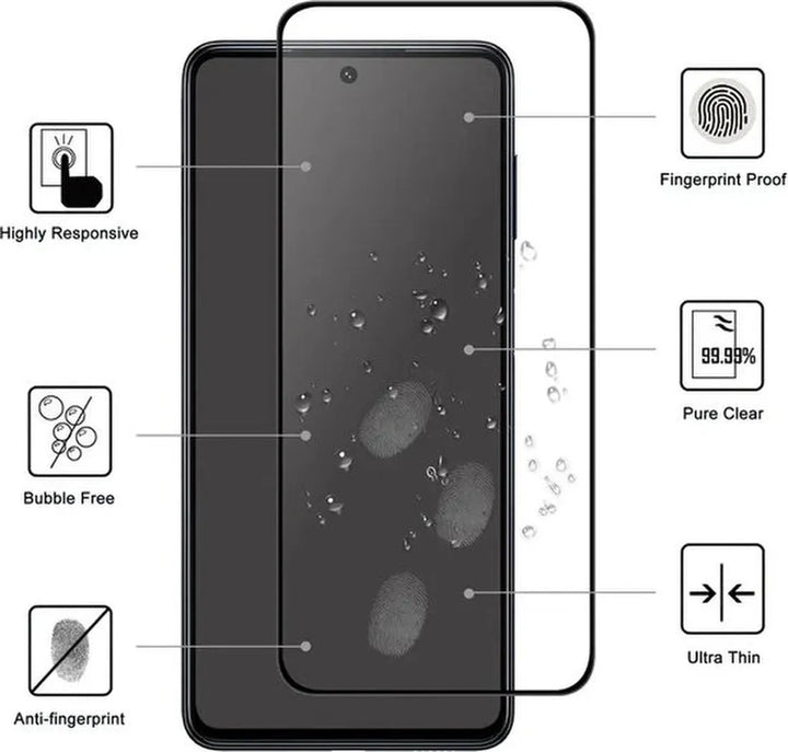 Samsung Galaxy S24 Ultra Hoesjes – Siliconen Backcover – Soft Silicone – Inclusief 2x Screenprotector – Transparant-Ilumina Benelux