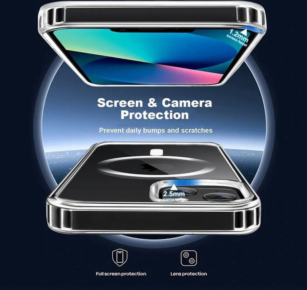 iPhone 13 Mini Hoesjes – Transparante Backcover – Schokbestendig – MagSafe Compatibel-Ilumina Benelux