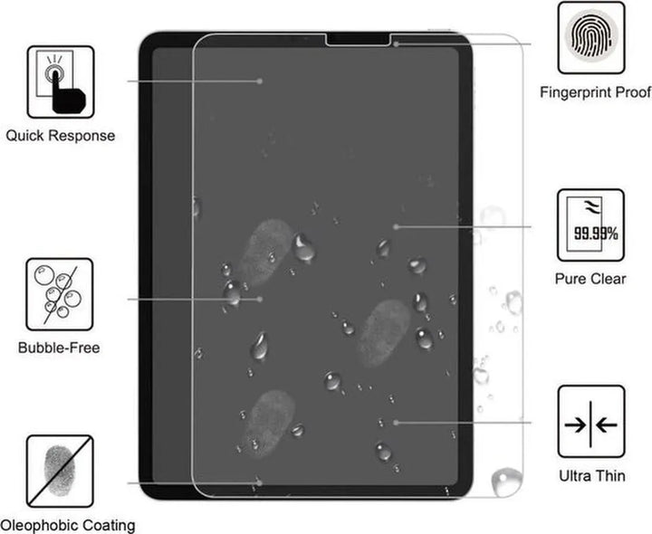 Screenprotector – Geschikt voor iPad Pro 12.9 2018/2020/2021/2022 – 5x Gehard Glas – Anti-kras – Tempered Glas-tabletscreenprotectors-Ilumina Benelux