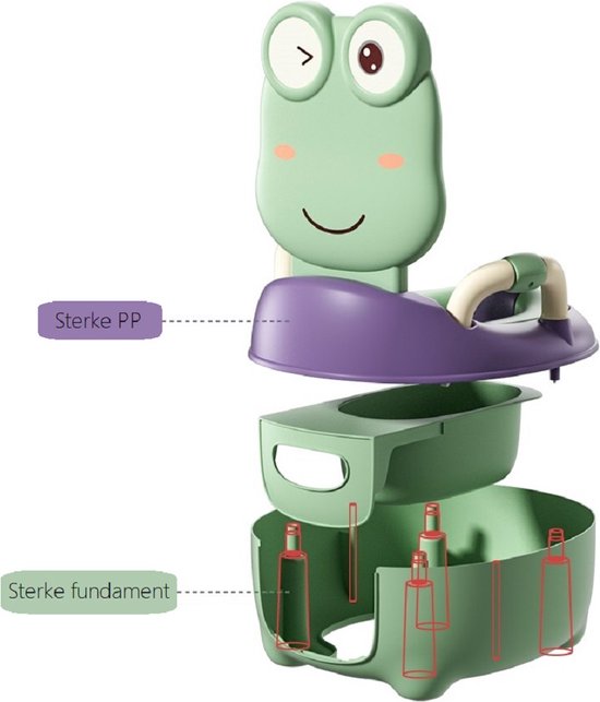 Plaspotje peuter – Toilettrainer met deksel – Kind WC verkleiner – Voor jongen & meisje – Groen-Plaspot-Ilumina Benelux