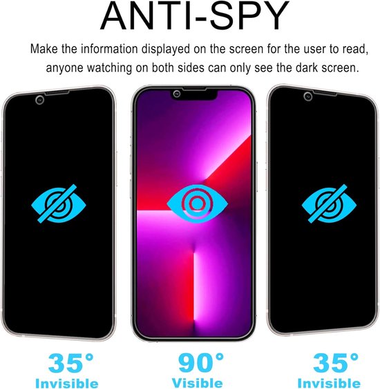 Privacy – iPhone 16e/14/13/13 Pro – 9H Gehard Glas – 1-Pack-Ilumina Benelux