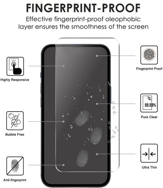 Samsung Galaxy A07 – 9H Gehard Glas – Anti-kras – 2-Pack-Ilumina Benelux