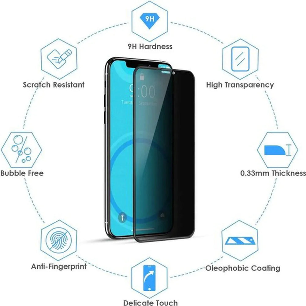 Samsung Galaxy A12 5G Screenprotector Gehard 9H – Anti-kras – 3-Pack Tempered Glas-Ilumina Benelux