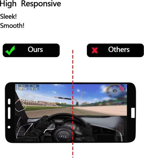 Samsung Galaxy A2 Core Screenprotector Full Cover Screenprotector Gehard 9H – Anti-kras-Ilumina Benelux