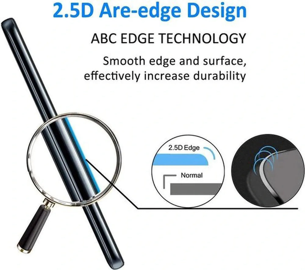 Samsung Galaxy A2 Core Screenprotector Gehard 9H – Anti-kras – 3-Pack-Ilumina Benelux