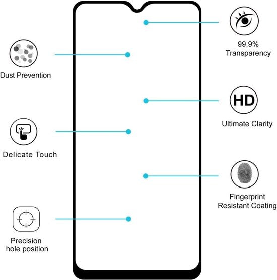 Samsung Galaxy A20s Screenprotector Full Cover Screenprotector Gehard 9H – 2-Pack-Ilumina Benelux