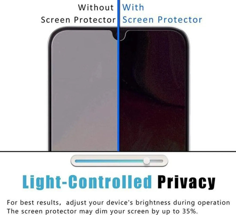 Samsung Galaxy A50 Screenprotector Gehard 9H – Anti-kras – 2-Pack-Ilumina Benelux
