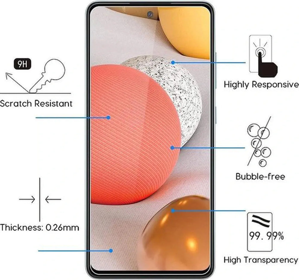 Samsung Galaxy A52 4G/5G & A52s Screenprotector Gehard 9H – Anti-kras – Tempered Glas – 1-Pack-Ilumina Benelux