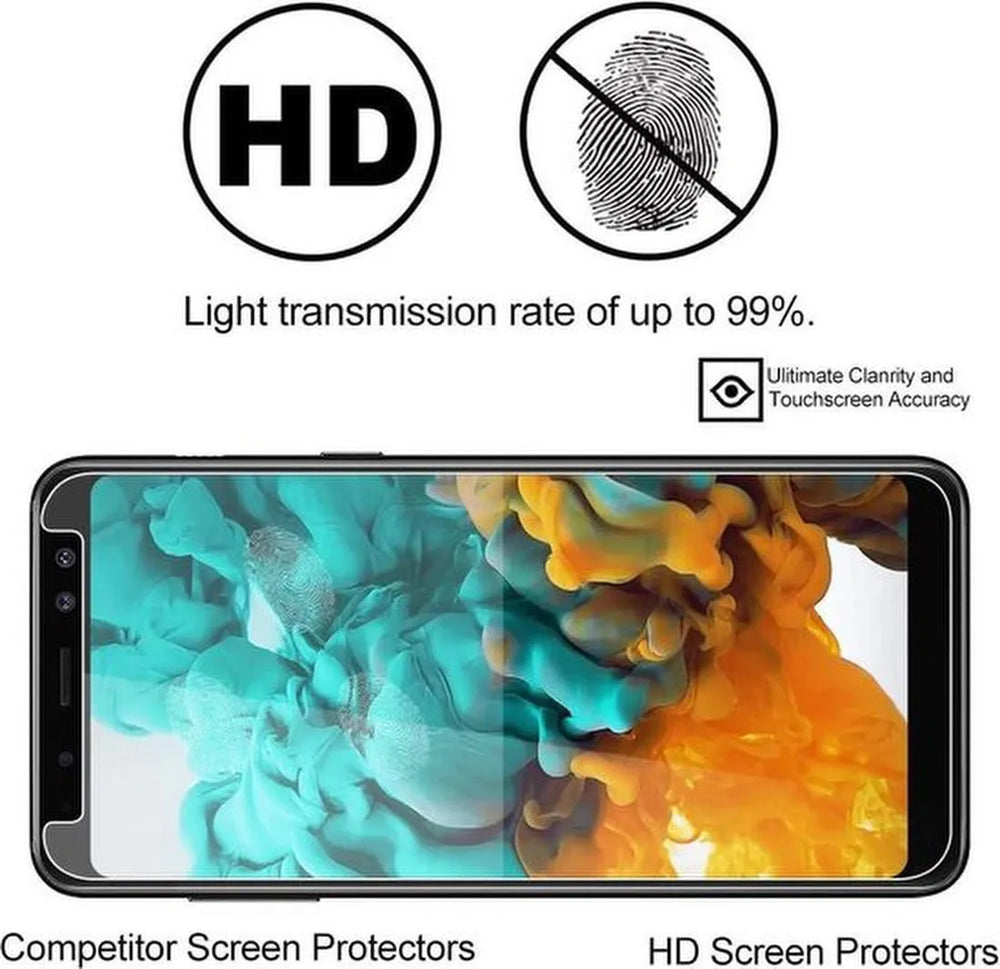 Samsung Galaxy A8 2018 Screenprotector Gehard 9H – Anti-kras – 1-Pack-Ilumina Benelux