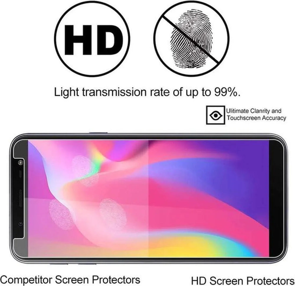 Samsung Galaxy J4 Plus 2018 Screenprotector Gehard 9H – Anti-kras – Tempered Glas – 1-Pack-Ilumina Benelux