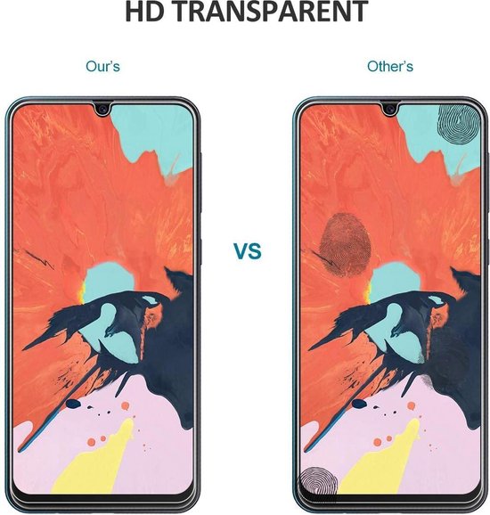 Samsung Galaxy M30S Screenprotector Gehard 9H – Anti-kras – 2-Pack-Ilumina Benelux