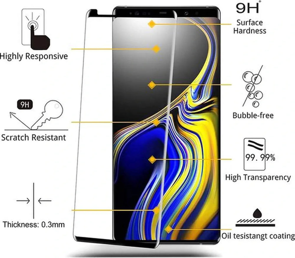 Samsung Galaxy Note 8 Screenprotector Full Cover Screenprotector Gehard 9H – 2-Pack-Ilumina Benelux