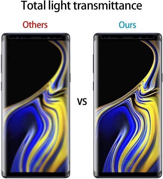 Samsung Galaxy Note 8 Screenprotector Full Cover Screenprotector Gehard 9H – 3-Pack-Ilumina Benelux