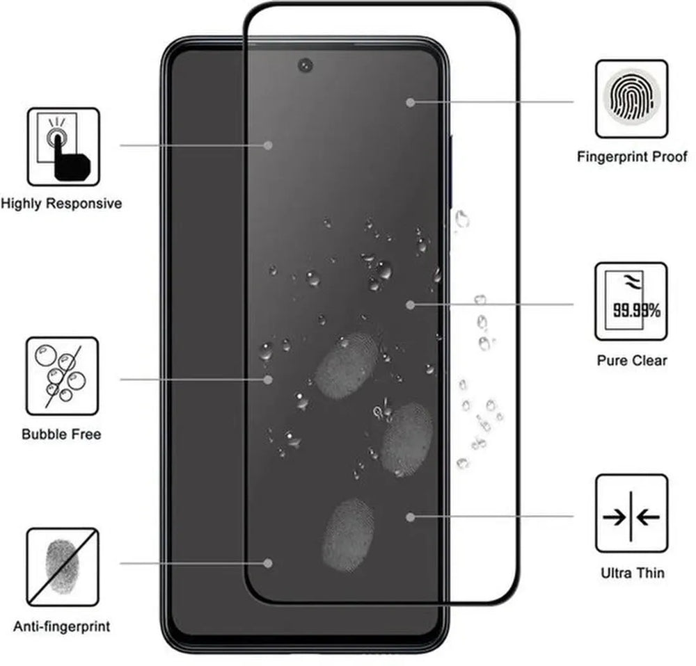 Samsung Galaxy S25 Screenprotector Full Cover Screenprotector Gehard 9H – 3-Pack-Ilumina Benelux