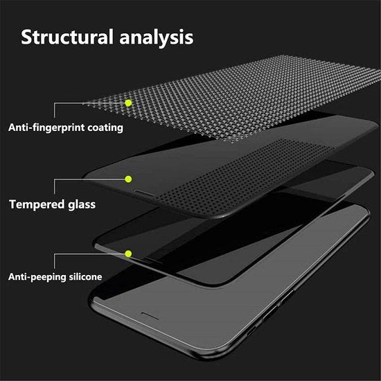 Samsung Galaxy S25 Ultra Screenprotector Gehard 9H – Anti-kras – 3-Pack-Ilumina Benelux