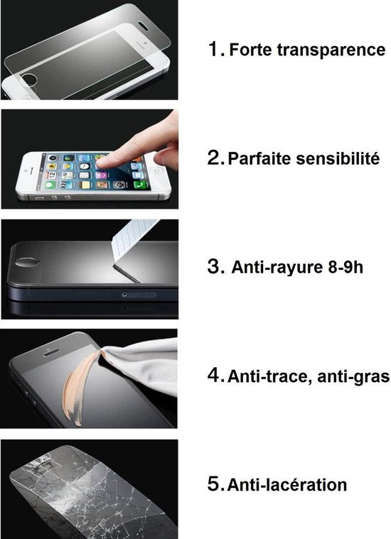 Samsung Galaxy Xcover 3 Screenprotector Gehard 9H – Anti Kras – Tempered Glas – 1-Pack-Ilumina Benelux