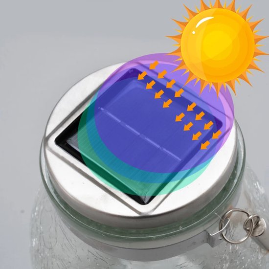 Solar Tuinlampen Buiten – Gebarsten Glazen Pot – 20 LED Koperdraad – IP65 Waterdicht – Warm Wit-Lantaarn-Ilumina Benelux