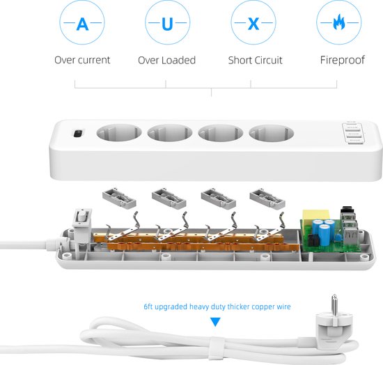Stekkerdoos met USB – 4 Stopcontacten + 3x USB-A + USB-C – 1,85m Snoer – Kinderbeveiliging – 4000W – Wit-Stekkerdoos-Ilumina Benelux