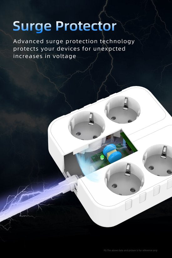 Stekkerdoos met USB – 4 Stopcontacten + 4 USB-poorten incl. USB-C – Wandmontage – 2500W – 1,8m Kabel – Wit-Stekkerdoos-Ilumina Benelux
