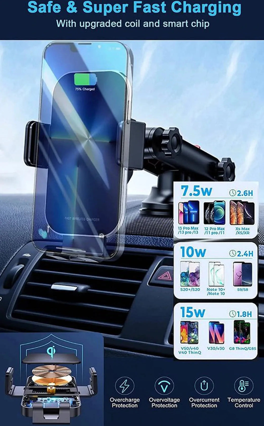 Telefoonhouder auto – 15W draadloze autolader snelladen – Ventilatierooster/Dashboard/Voorruit – Geschikt voor iPhone & Samsung – Zwart-Ilumina Benelux
