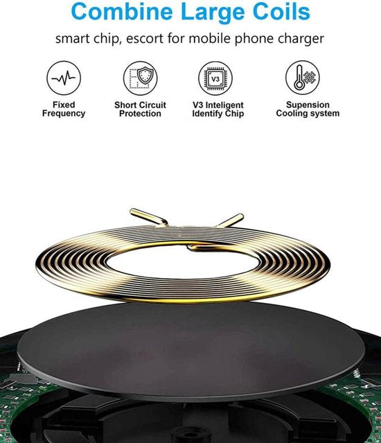 Telefoonhouder auto – Magnetisch – Draadloze oplader 15W – Quick Charge autolader – Dashboard & ventilatierooster-Ilumina Benelux