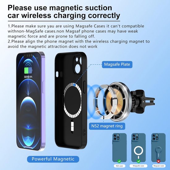 Telefoonhouder auto – QI draadloze oplader 15W – MagSafe compatibel – Ventilatierooster montage – Zwart-Ilumina Benelux
