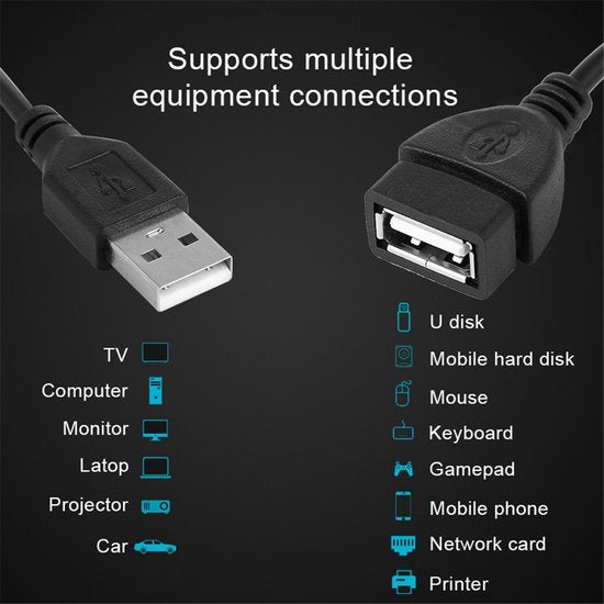 USB 3.0 Verlengkabel – 5 Meter – Hoge Snelheid Dataoverdracht – PC & Laptop Compatibel – Zwart-Verlengkabel-Ilumina Benelux
