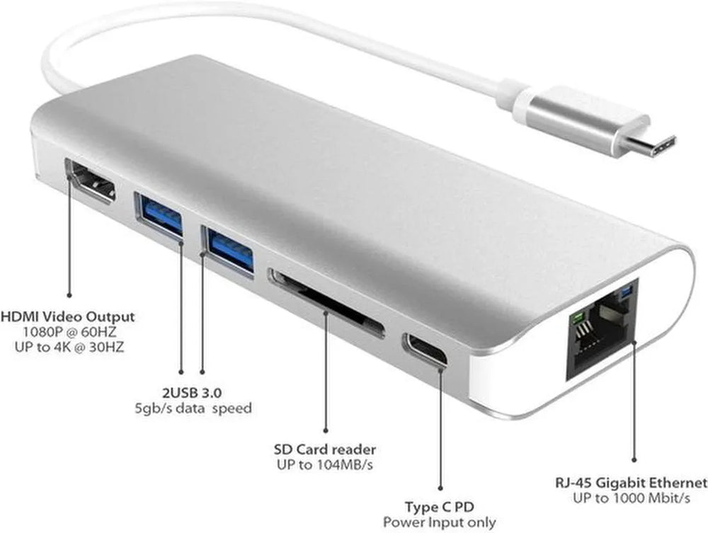 USB-C Hub – 6-in-1 Adapter – 4K HDMI – 1Gbps Ethernet – 60W PD – Geschikt voor MacBook & USB-C laptops-Ilumina Benelux
