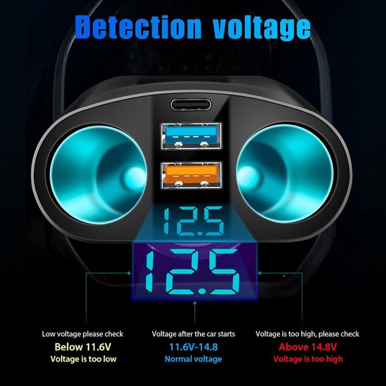 USB-C autolader – Sigarettenaansteker splitter – PD & QC3.0 snelladen – LED voltmeter – 12V/24V-Oplader-Ilumina Benelux