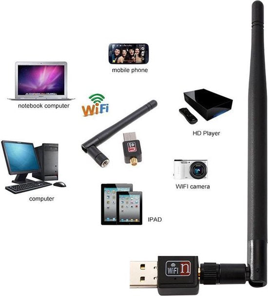 USB WiFi Adapter – Mini WiFi Dongle 150 Mbps – 2.4GHz met Antenne – Voor PC/Laptop Windows Mac Linux – Zwart-Ilumina Benelux